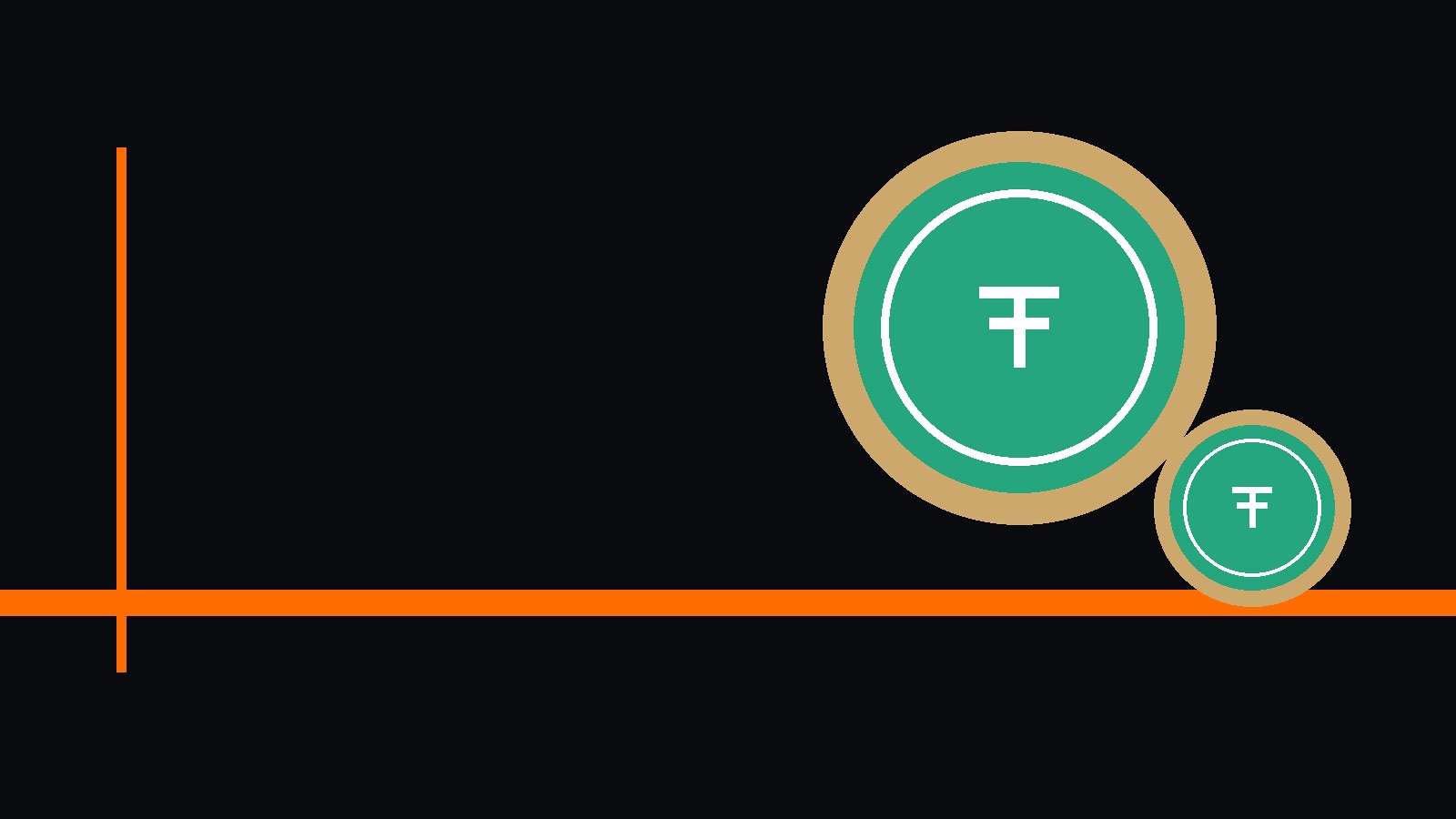 Moving Tether coin for the lifetime plan
